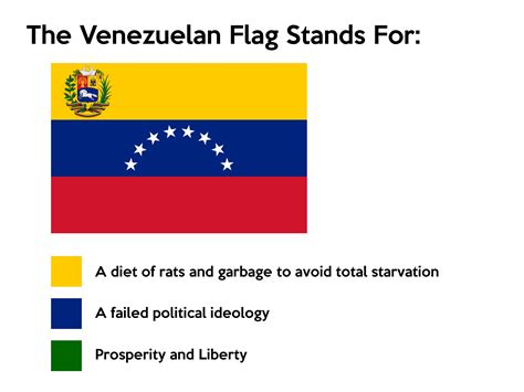 facts about the venezuela flag
